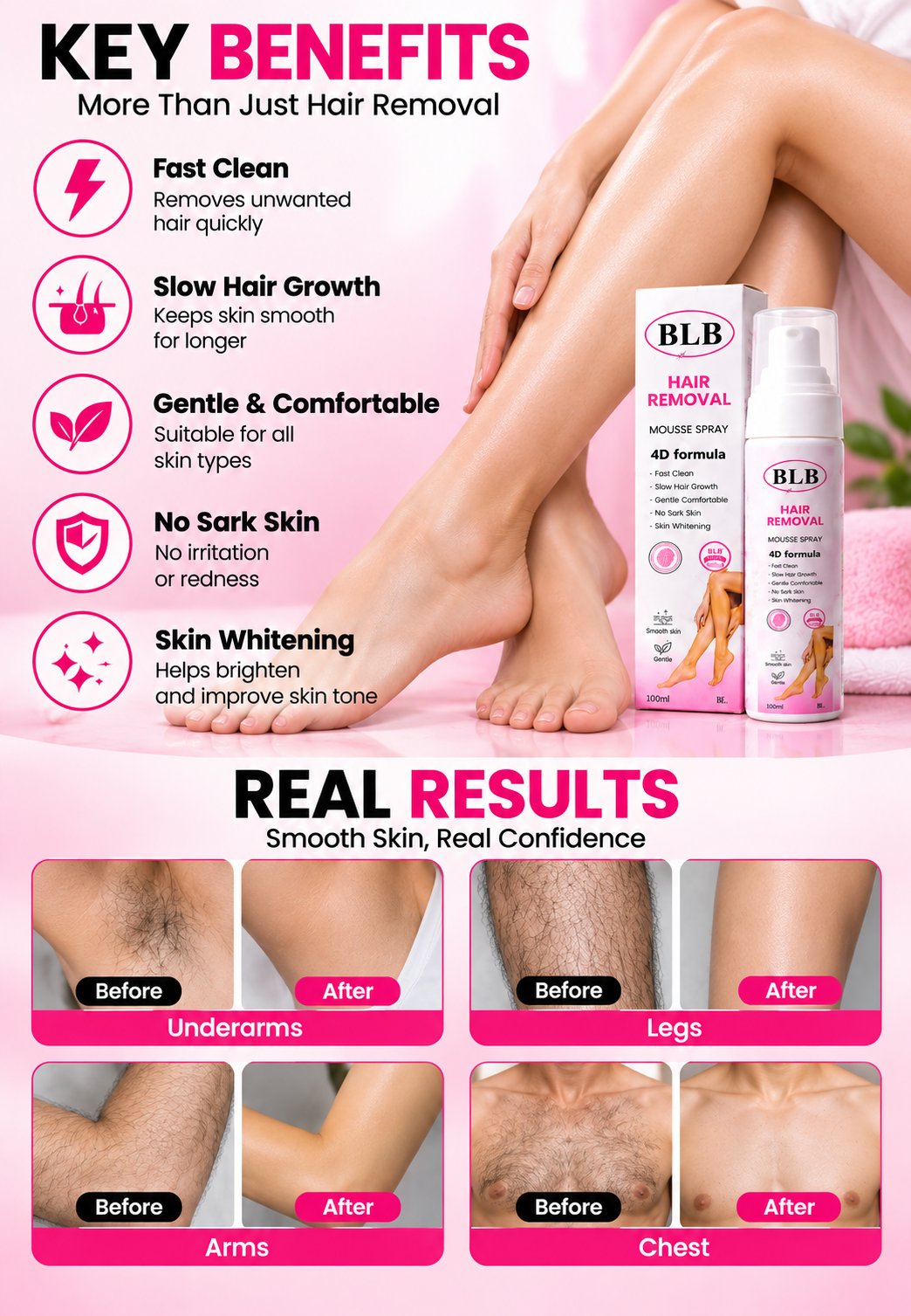 BLB 4D Hair Removal Mousse Spray